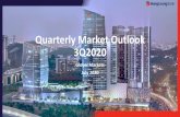 Quarterly Market Outlook 3Q2020 · Global Central Banks Policy Rates Outlook Source: Bloomberg, Global Markets Research 4 Current 3Q20 4Q20 1Q21 2Q21 Remarks United States Federal