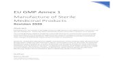 EU GMP Annex 1...EU GMP Annex 1 Manufacture of Sterile Medicinal Products Revision 2020 Abstract Expanding from 127 clauses in the 2008 revision to 300 clauses in the 2020 revision,
