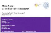 Make-A-Vis: Learning Sciences ResearchImportance of data visualization literacy Data visualization is frequently taught with curated data sets (e.g., Lyons & Roberts, 2014) Within