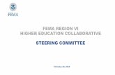 FEMA REGION VI HIGHER EDUCATION COLLABORATIVE … · Education Collaborative; •Assist in establishing professional relationships between the FEMA Region VI Higher Education Collaborative