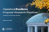 Proposal Research Playbook · •Prepares final proposal submission package (Note: submission to sponsors is performed by OSR/SPO) •Completes and routes IPF in RAMSeS and submits