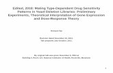 Edited, 2018: Mating Type-Dependent Drug Sensitivity Patterns in … · 2019-03-14 · PowerPoint Presentation, Summary: I. Preliminary Experiments Hand screening of ATCC MAT a haploid