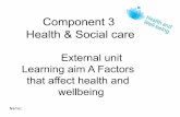 wellbeing that affect health and Learning aim A Factors External unit · External unit Learning aim C – Person-centred health and wellbeing improvement plans. Revision checklist