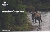 Investor Overview - SNLVista Outdoor Overview(1)(2) Company Overview $2.3B leading global designer of outdoor consumer products Sales by Customer U.S. Consumer, 67% Law Enforcement,