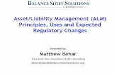 Asset/Liability Management (ALM) Principles, Uses and ...nycua.org/images/CalendarDocuments/2016/BeharPresentation.pdf-300 -200 -100 FLAT +100 +200 +300 INVESTMENTS Agency 178 180
