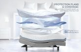 PROTECTION PLANS & COVERAGE · 04/04/2019  · authorization number for up to two replacement mattress protectors over the life of your warranty. Protection against mattress staining