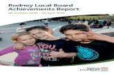 Rodney Local Board Achievements Report · Chair: Brent Bailey Local Board member attendance at local board meetings and workshops (to 30 April 2019) Elected member Business meetings