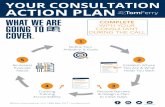 YOUR CONSULTATION ACTION PLAN - Tom Ferrypages.tomferry.com/rs/644-SXQ-198/images/FCC_ActionPlan.pdf · 2020-06-06 · Have a W.I.G / Rally Point 2. Act On Your KPIs 3. Scoreboard