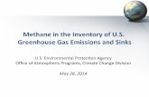Methane’in’the’Inventory’of’U.S.’ Greenhouse’Gas’Emissions ... · Greenhouse’Gas’Emissions’and’Sinks’ ... • Development of probability density functions,