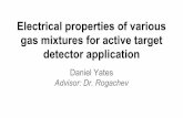 detector application gas mixtures for active target ... · Daniel Yates Advisor: Dr. Rogachev. Texas Active Target (TexAT) New active target detector under development by Rogachev