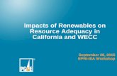 Impacts of Renewables on Resource Adequacy in California ... · April 12, 2011 California's Renewable Energy Policy Landscape Senate Bill 1078 SB 350 2013 AB 327 Bill granted CPUC