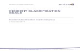 INCIDENT CLASSIFICATION SCALE... · INCIDENT CLASSIFICATION SCALE 4 2. General overview and criteria prioritization Incident Classification Scale consists of 4 scales (Scale 0, 1,