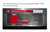 EF4 tornado Struck Lee County Alabama Mar 3 2019 …faculty.fiu.edu/~hajian/MET4300/MET4300_SWX_LEC24.pdftornado. • Slow storm motion (Training) can cause nasty floods For Example