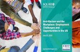 Anti-Racism and the Workplace: Employment Challenges and ...€¦ · Review Your Policies - Social Media Policies Should Still Reinforce Workplace Rules • Internet use on company