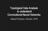Topological Data Analysis to understand Convolutional ...seoulai.com/presentations/...understand_Convolutional_Neural_Netw… · TLDR: Neural Networks are powerful but complex and