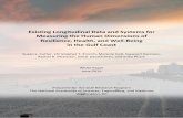 Existing Longitudinal Data and Systems for Measuring the ... · 3) Description of data gaps and other issues related to the utility for monitoring the human dimensions of resilience,