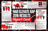 Financial Resilience NAB ELEVATE RAP 2016 RESULTS Report Card · NAB ELEVATE RAP 2016 RESULTS 10 Year partnership ... value. This outcomes of this help maximise the benefits for Indigenous-led