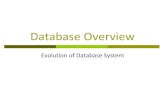 Database Overview - KNUwidit.knu.ac.kr/.../gDB2/s16/lectures/2.gDB2-Overview.pdf · 2016-08-28 · Database Overview Evolution of Database System . Evolution of Database 1960s 1970s