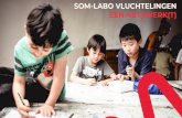 Hulpverlening op de brug naar de wereld · 2019-02-21 · Een nieuwkomer op school:-Doelstellingen onthaaljaar: taalvaardigheid Nederlands en sociale integratie bevorderen - Afh.