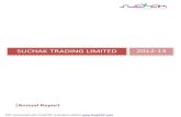 SUCHAK TRADING LIMITED 2012 -13 · 2014-06-05 · Annual Report 2012-13 1 DIRECTORS' REPORT Dear Members, Your Directors have pleasure in presenting the Annual Report together with