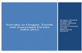 Suicides in Oregon: Trends and Associated Factors 2003-2012...suicide trends and associated factors in Oregon. Methods, data sources and limitations ... with Dignity Act (physician-assisted