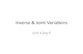 Inverse & Joint Variations - Weeblyhonorsmath2greenhope.weebly.com/uploads/8/6/7/7/... · between data is an inverse variation. You can write a function rule in form, or you can check