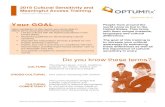 2018 Cultural Sensitivity and Meaningful Access Training · 2020-07-27 · OptumRx 2018 Cultural Sensitivity and Meaningful Access Property of Optum – For Internal Use Only 1 .