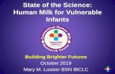 State of the Science: Human Milk for Vulnerable Infants · Connecticut Human Milk Research Center Purpose: To further understand the relationship between human milk intake in premature