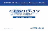 COVID-19 (Coronavirus) Resource Guide · Horizon Health Guide and get connected to a nurse or behavioral health program, as needed. Members enrolled in Medicaid or Medicare plans