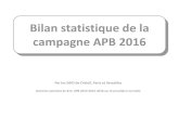 Bilan statistique de la campagne APB 2016 - APEL de Paris · 2017-01-03 · Bilan statistique de la campagne APB 2016 Par les SAIO de Créteil, Paris et Versailles Données extraites