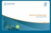 HEALTH IN IRELAND...Health Insurance in Ireland by age group, 2011, 2013 and 2015 Table 4.2 Long-Stay Care Summary Statistics, 2013 to 2015 Figure 4.5 Long-Stay Care: Percentage of