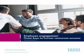 Employee engagement: Three keys to human resources success · 2020-07-31 · For Plan Sponsor Use Only. Not for Public Distribution. 1 Employee engagement is on everyone’s radar