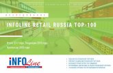 INFOLINE RETAIL RUSSIA TOP-100€¦ · компании за 2017 г., средняя – за 2016 г., нижняя – за 2015 г. В рейтинге 4 компании представлены