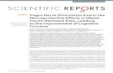 Vagus Nerve Stimulation Exerts the Neuroprotective Effects in Obese-Insulin … Nerve Stimulation Exerts the... · Hiranya Pintana1,2, Wanpitak Pongkan1,2, Sirinart Kumfu1,2, Krekwit