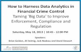 Taming 'Big Data' to Improve Enforcement, Compliance and … · 2020-02-01 · Review of fraud policies and controls Industry benchmark of anti-fraud programs Gap analysis Future