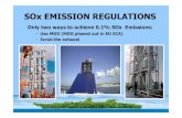 SOx EMISSION REGULATIONSKent Mega Yacht Bulk Carrier Year 1998 2001 2003 2004 2007 2009 Size 1200 kW 1500 kW 27,200 kW 15,400 kW Exhaust Gas Treatment Partial stream Full stream Full