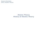 Atomic Theory History of Atomic Theory - Honors Chemistry · History of Atomic Theory. Honors Chemistry. Unit 2: Atomic Theory and Structure. Learning Objectives: I can describe the