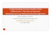 Communication Style Key to and Relationship Management · Title: Microsoft PowerPoint - Communication Style Differences for Primerus Young Lawyers.ppt [Compatibility Mode] Author: