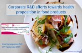 Corporate R&D efforts towards health proposition in food ... · Nutrition & Health Claims Highlights • Health claims on foods must be scientifically substantiated under EU Regulation