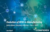 Evolution of RFID in Manufacturing · 2020-02-17 · Tool Tracking Truck & Train identification Smart Manufacturing and Logistics for automotive industry Product authentication Automated