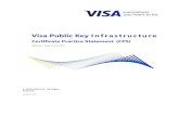 Visa Public Key Infrastructureenroll.visaca.com/VisaPublicKeyInfrastructureCertificate... · 2019-05-28 · 20 May 2019 Visa Public iv 4.4.2 Publication of the Certificate by the