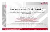 The Academic Grid (A-Grid)event.twgrid.org/isgc2008/Presentation Meterial... · International Symposium on Grid Computing (ISGC) 7-11 April, 2008, Academia Sinica, Taiwan Academic
