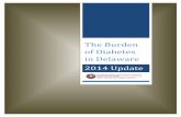 The Burden of Diabetes in Delaware 2014 Update · 2014-12-09 · The Burden of Diabetes in Delaware 2014 Update . Introduction . Diabetes, also known as hyperglycemia, is a chronic