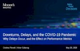 Downturns, Delays, and the COVID-19 Pandemic REIS... · Source: Moody’s Analytics REIS. Webinar - Downturns, Delays, and the COVID-19 Pandemic, May 2020 16 Office Sector Fundamentals