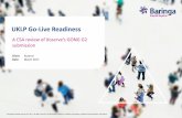 UKLP Go-Live Readiness · Trials, and a refocus on operational readiness in 2016 The below RAG scoring and commentary is a summary of an assessment against a series of specific questions