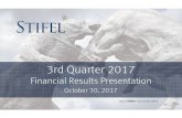 3rd Quarter 2017 - Stifel · Mortage 2.66% 2.76% -10 bps 2.66% 0 bps ... Average Yields on Balance Sheet * Net interest margin in historical periods reflect impact of reverse repos