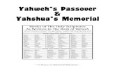 Yahweh’s Passover Yahshua’s Memorial · Yahweh’s Passover & Yahshua’s Memorial Yahweh’s Passover W hen one begins to study the doctrines of the religions of this world,