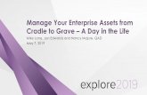 Manage Your Enterprise Assets from Cradle to Grave – A Day ... · PDF file Cradle to Grave – A Day in the Life Mike Lane, Jon Edwards and Nancy Majure, QAD May 7, 2019. Safe Harbor