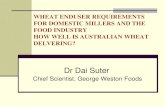 WHEAT ENDUSER REQUIREMENTS FOR DOMESTIC MILLERS … · •Domestic market is looking to working closely with Wheat Quality ... Specifications on Delivery – often this is not the
