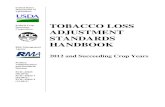 TOBACCO LOSS ADJUSTMENT STANDARDS HANDBOOK · DECEMBER 2011 SC 1 FCIC-25025-2 (TOBACCO) UNITED STATES DEPARTMENT OF AGRICULTURE WASHINGTON, D.C. 20250 TITLE: TOBACCO LOSS ADJUSTMENT